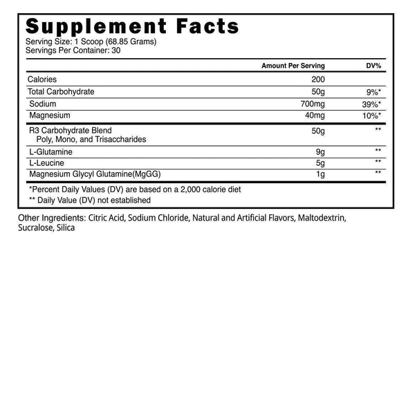 Blackstone Labs - FORMULA 19