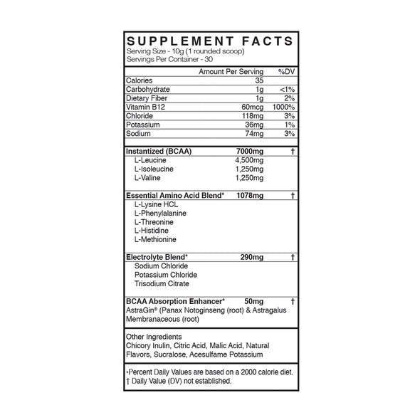 Blackmarket RECOVERY AMINO