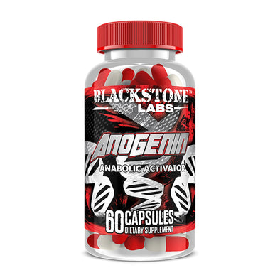 Blackstone Labs - ANOGENIN